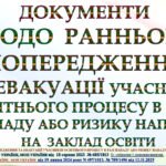 ПОРЯДОК РАННЬОГО ПОПЕРЕДЖЕННЯ ТА ЕВАКУАЦІЇ УЧАСНИКІВ ОСВІТНЬОГО ПРОЦЕСУ В РАЗІ НАПАДУ АБО РИЗИКУ НАПАДУ наказ МВСУ МОНУ від 18.08.2023 № 685/1013 3