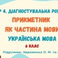 ГР 4. Діагностувальна робота №6. Прикметник як частина мови. Українська мова. 6 клас НУШ (підручник: Авраменко О. М. та ін.)