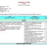 Фото розробки: Модифікована навчальна програма (ІV рівень підтримки). Українська література. 6 клас. Калинич О. В. та ін. (70 год / 2 год на тиждень)