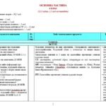 Фото розробки: Навчальна програма. Українська література. 6 клас НУШ. Калинич О. В. та ін. (52,5 год / 1,5 год на тиждень)