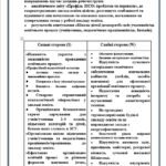 Фото розробки: СТРАТЕГІЯ РОЗВИТКУ ЗЗСО HA 2026-2030 РОКИ. НАКАЗ “Про впровадження Стратегії розвитку на 2026-2030 роки”+ПРОТОКОЛ ПЕДРАДИ+Склад робочої групи