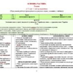 Фото розробки: Навчальна програма. Українська мова. 5 клас. Авраменко О. М. (175 год / 5 год на тиждень)