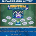 Фото розробки: День безпечного Інтернету 2026. Комплект матеріалів “Кібергігієна: твій цифровий захист” (презентація, конспект, оформлення дошки до уроку)