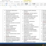 Фото розробки: Фрази для заповнення журналу спостережень за учнями з ООП