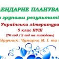 Календарне планування з ГР. Українська література. 5 клас НУШ. Чумарна М. І. та ін. (70 год / 2 год на тиждень). Модель оцінювання 1