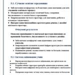 Фото розробки: СТРАТЕГІЯ РОЗВИТКУ ЗЗСО HA 2026-2030 РОКИ. НАКАЗ “Про впровадження Стратегії розвитку на 2026-2030 роки”+ПРОТОКОЛ ПЕДРАДИ+Склад робочої групи