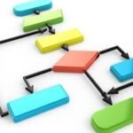 Фото розробки: БЛЕКАУТ. ОРГАНІЗАЦІЯ ОСВІТНЬОГО ПРОЦЕСУ В ЗАКЛАДІ ОСВІТИ В УМОВАХ БЛЕКАУТУ