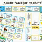 Фото розробки: Доміно “Ланцюг єдності” до Дня Соборності України 2026.