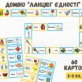 Доміно “Ланцюг єдності” до Дня Соборності України.