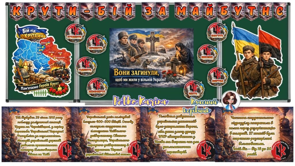 Головне зображення розробки: Оформлення дошки 29 січня – День пам’яті героїв Крут