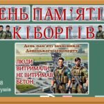 Фото розробки: 20 січня – День пам’яті захисників Донецького аеропорту. Презентація + розтяжка + постер.