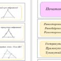 Математичне доміно для 7 класу геометрія тема “Трикутники”