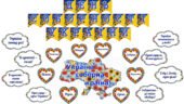 Оформлення дошки “ДЕНЬ СОБОРНОСТІ УКРАЇНИ”