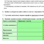 Фото розробки: ГР 2. Підсумкова (діагностична) робота. Українська мова. 8 клас. “Звертання. Вставні слова”. Підходить до МНП Голуб та Заболотного. 2 варіанти