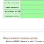 Фото розробки: КПР. Українська мова. 8 клас. “Звертання. Вставні слова (словосполучення)” за ЧОТИРМА ГР; 2 варіанти (підходить до МНП Голуб та Заболотного ПЕРЕВІРЕНО