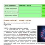 Фото розробки: ГР 2. Підсумкова (діагностична) робота. Українська мова. 8 клас. “Однорідні члени речення. Звертання. Вставні слова”. Підходить до МНП Голуб та Заболо
