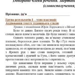 Фото розробки: КПР. Укр.мова. 8 клас. “Однорідні члени речення. Звертання. Вставні слова (словосполучення)” за ЧОТИРМА ГР; 2 варіанти (підходить до МНП Голуб та Забо