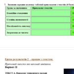 Фото розробки: КПР. Укр.мова. 8 клас. “Однорідні члени речення. Звертання. Вставні слова (словосполучення)” за ЧОТИРМА ГР; 2 варіанти (підходить до МНП Голуб та Забо