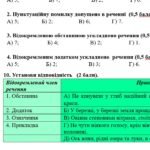 Фото розробки: КПР. Українська мова. 8 клас. “Відокремлені члени речення” за ЧОТИРМА ГР; 2 варіанти (підходить до МНП Голуб та Заболотного ПЕРЕВІРЕНО!!!!!))
