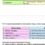 Фото розробки: КПР. Українська література. 8 клас. “Українці та кримські татари. Із поезії ХІХ століття” ГР 1, ГР 2, ГР 3, ГР 4 (МНП Яценко, підручник Авраменка)