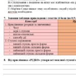 Фото розробки: ГР 2. Українська мова. Підсумкова (діагностична) робота. 7 клас. Українська мова. “Прислівник”. Підходить до МНП Голуб, Заболотного ПЕРЕВІРЕНО!!!!! 2