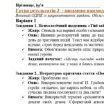 Фото розробки: ГР 3. Підсумкова (діагностична) робота 8 кл. Укр. літ. “Українці та кримські татари. Із поезії ХІХ ст” (МНП Яценко) Підручник Авраменка 2 варіанти