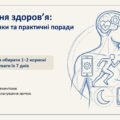 Майстерня здоров’я: тиждень корисних звичок та практичних порад