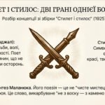 Фото розробки: Євген Маланюк. «Уривок з поеми», «Напис на книзі віршів»