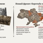 Фото розробки: Іван Багряний. Основні віхи життя й творчості митця.