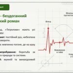 Фото розробки: Іван Багряний «Тигролови». Жанрові особливості, символіка роману, ідея перемоги добра над злом. Актуальність для нашого часу.