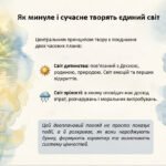 Фото розробки: Олександр Довженко «Зачарована Десна». Поєднання минулого і сучасного. Два ліричні герої: малий Сашко і зріла людина-митець. Морально-етичні проблеми