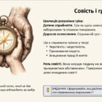 Фото розробки: Олександр Довженко «Зачарована Десна». Поєднання минулого і сучасного. Два ліричні герої: малий Сашко і зріла людина-митець. Морально-етичні проблеми