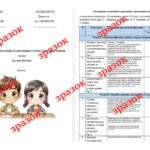 Фото розробки: КАЛЕНДАРНО-ТЕМАТИЧНЕ ПЛАНУВАННЯ З ГРОМАДЯНСЬКОЇ ОСВІТИ 7 КЛАС (О. Пометун).