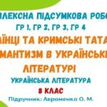 Комплексна підсумкова робота. Українці та кримські татари. Романтизм в українській літературі. Українська література. 8 клас (Авраменко О. М.)
