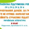 Комплексна підсумкова робота №3. Випробування долею. За гроші щастя не купиш. Наполегливість і стійкість сучасних підлітків. 8 клас (Архипова В. П.)