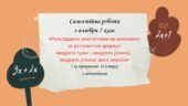 Самостійна робота за групами результатів з алгебри 7 клас «Розкладання многочлена на множники за допомогою формул квадрата суми і квадрата різниці,
