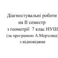 Діагностувальні роботи за ІІ СЕМЕСТ з геометрії 7 клас НУШ за програмою А. Мерзляка