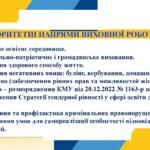 Фото розробки: ВИСТУП ДО ПЕДРАДИ ЧИ НАРАДИ “СУЧАСНІ ПІДХОДИ ДО ОРГАНІЗАЦІЇ ВИХОВНОЇ РОБОТИ У ЗАКЛАДІ” ОСВІТИ (ДОПОВІДЬ+ПРЕЗЕНТАЦІЯ)