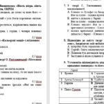 Фото розробки: ГР 4. Підсумкова робота №3. Характер і доля людини. Краса людських взаємин. Українська література. 7 клас НУШ (підручник: Авраменко О. М.)