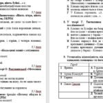 Фото розробки: ГР 4. Підсумкова робота №3. Характер і доля людини. Краса людських взаємин. Українська література. 7 клас НУШ (підручник: Яценко Т. О. та ін.)