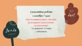 Самостійна робота за групами результатів з алгебри 7 клас «Застосування різних способів розкладання многочленів на множники»