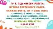 ГР 4. Підсумкова робота №3. Музика поетичного слова. Книжка вчить, як у світі жить. Українська література. 5 клас НУШ (підручник: Авраменко О. М.)