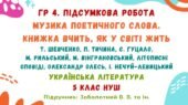 ГР 4. Підсумкова робота №3. Музика поетичного слова. Книжка вчить, як у світі жить. Українська література. 5 клас НУШ (підручник: Заболотний В. В.)