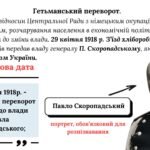 Фото розробки: Презентація до НМТ з історії. Тема 22. Розгортання Української революції. Боротьба за відновлення державності