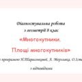 Діагностувальна робота за групами результатів з геометрії 8 клас “Многокутники. Площі многокутників”
