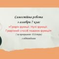 Самостійна робота за групами результатів з алгебри 7 клас «Графік функції. Нулі функції. Графічний спосіб подання функції»