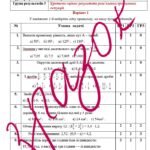 Фото розробки: Комплексна діагностувальна робота за рік з математики 5 клас  з відповідями