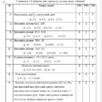 Фото розробки: Діагностувальні роботи за ІІ СЕМЕСТ з математики 5 клас НУШ за програмою А. Мерзляка