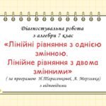 Діагностувальна робота за групами результатів з алгебри 7 клас “Лінійні рівняння з однією змінною. Лінійне рівняння з двома змінними”