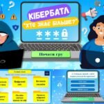 Фото розробки: День безпечного інтернету 2026. Кібербатл «Хто знає більше?»